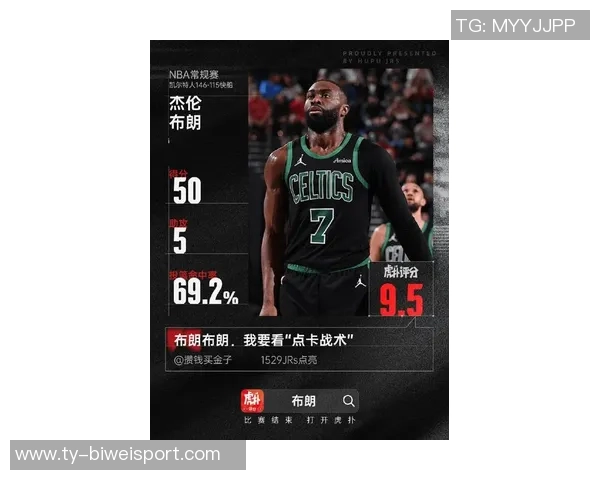 杰伦布朗末节狂砍13分全场贡献35分4篮板8助攻助力球队取胜