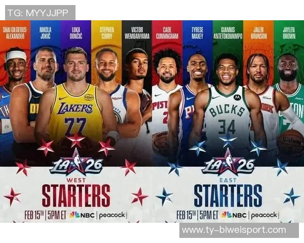 赛季至今NBA球员使用率排行榜东契奇领衔字母哥紧随其后库里亚历山大表现抢眼 赛季至今NBA球员使用率排行榜东契奇领衔字母哥紧随其后库里亚历山大表现抢眼