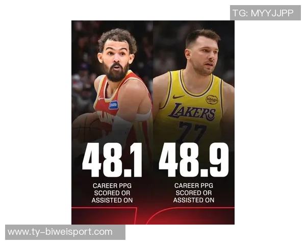 东契奇每场创造得分489分历史第一特雷杨紧随其后481分展现实力 东契奇每场创造得分489分历史第一特雷杨紧随其后481分展现实力