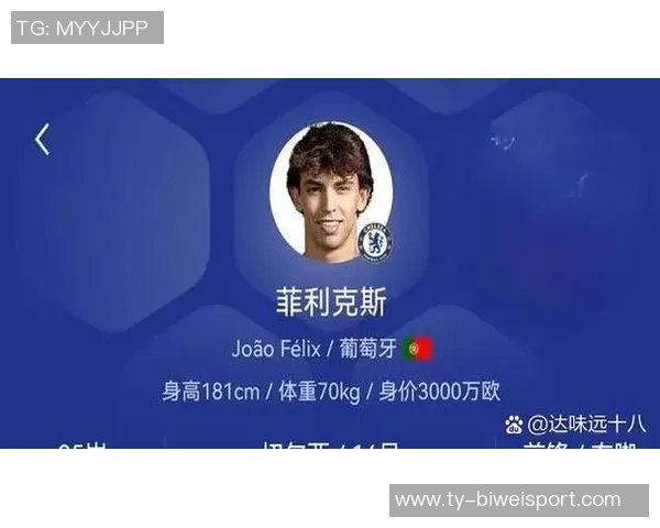 德转预测罗马后卫韦斯利身价将大幅上涨至最高4000万欧元 德转预测罗马后卫韦斯利身价将大幅上涨至最高4000万欧元