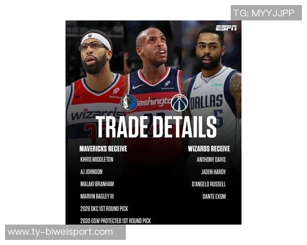 名嘴分析独行侠阵容深度浓眉与拉塞尔的表现至关重要 名嘴分析独行侠阵容深度浓眉与拉塞尔的表现至关重要